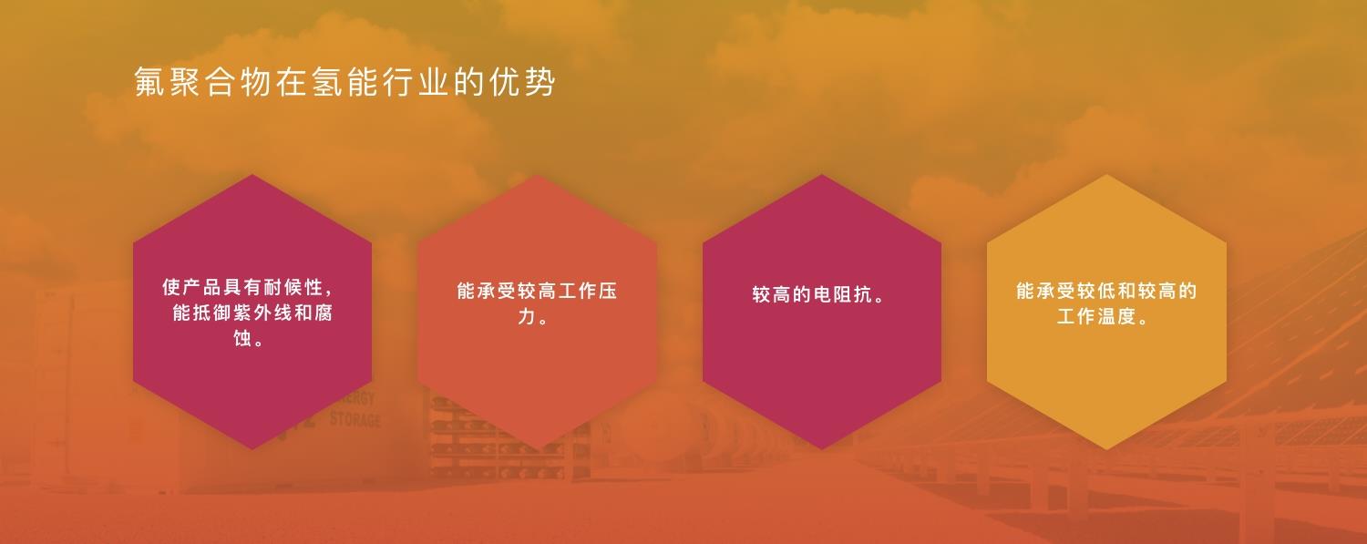 氟聚合物在氢能行业的优势