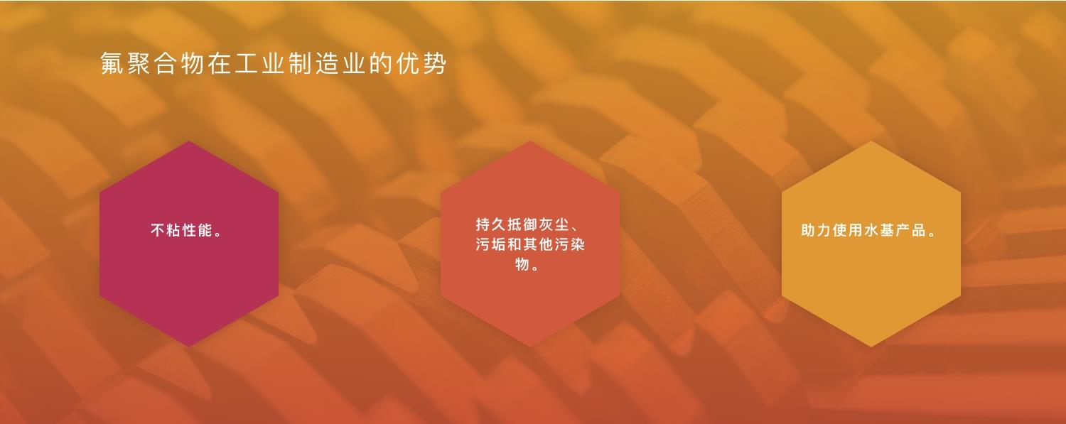 氟聚合物在工业制造业的优势