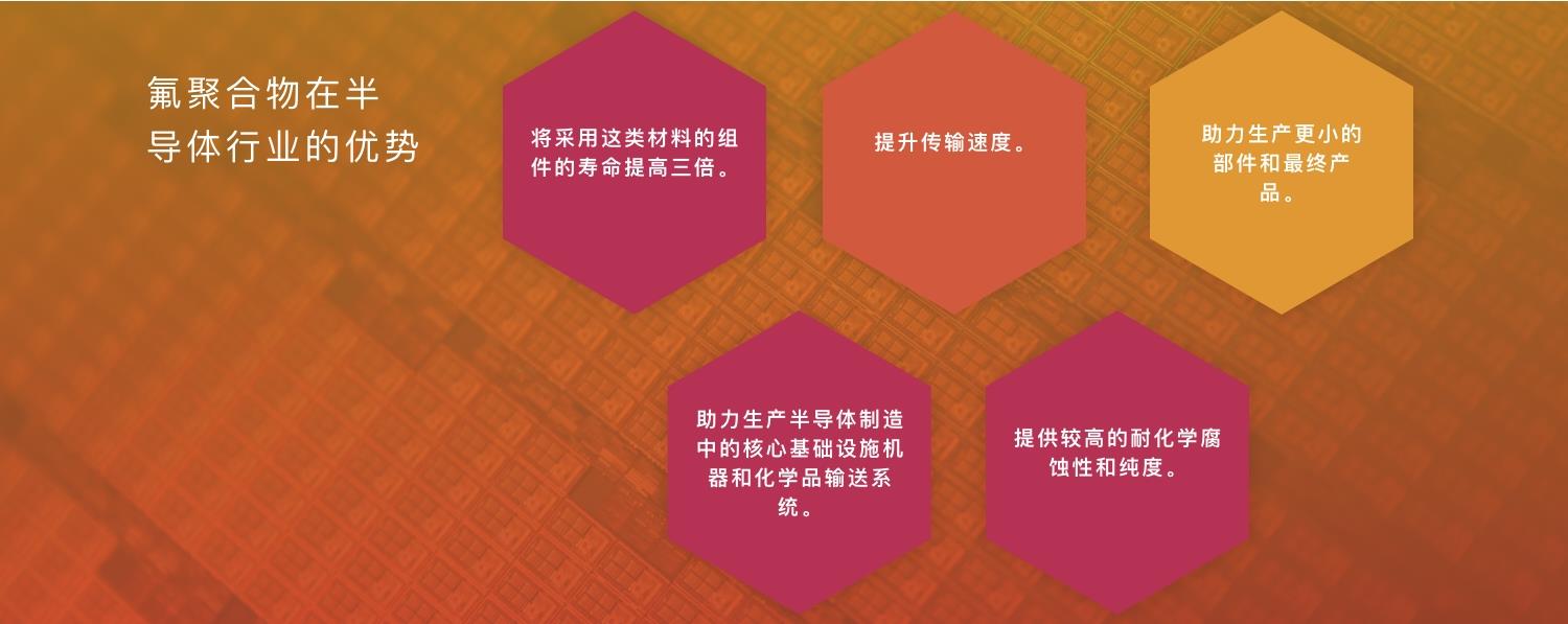 氟聚合物在半导体行业的优势